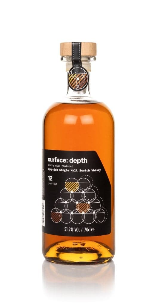 Surface:Depth 12 anos